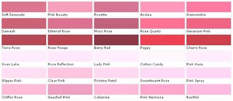 You can find all color names here. Keyword Images | Pink paint colors, Shades of pink names ...