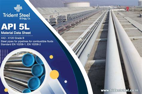Api 5l Pipe Supplier And Line Pipe Dimensions Specifications Sizes