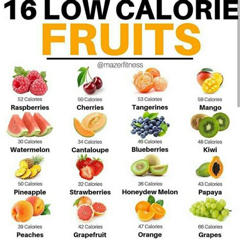 Low Calorie Food For Weight Loss List Food Recipe Story