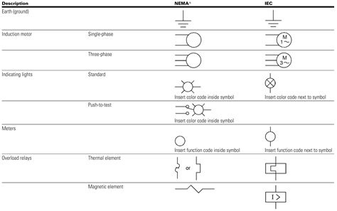 Standard Electrical Schematic Symbols