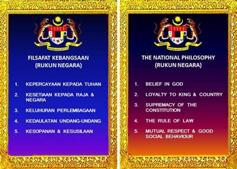 In the english language, the word generally refers to god in islam. Topik: Memahami Prinsip dan Rukun Negara Malaysia 2 ...