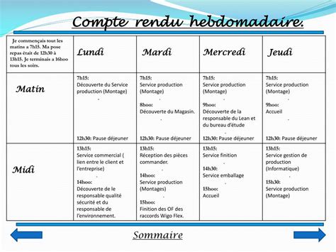 Ppt Rapport De Stage Effectu Du Au D Cembre Powerpoint Presentation Id