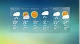 El tiempo en argentina para 14 días, pronostico del tiempo por horas y condiciones actuales. Pronóstico del tiempo (2) | Lunes 17 de octubre de 2017 - YouTube