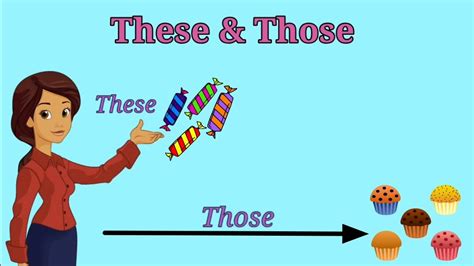 These and Those English Grammar For Kids | Use Of These and Those - YouTube