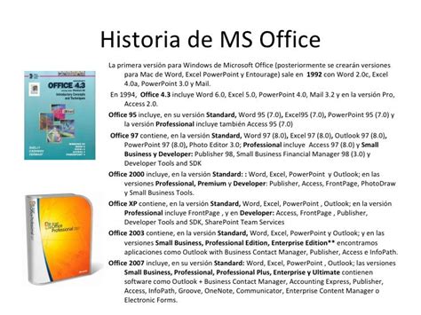Ms Office Reseña Histórica
