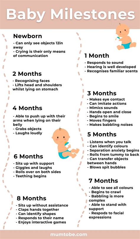 Pin On Pregnancy And Motherhood Tips By