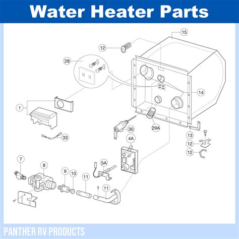 Dometic™ Atwood G10 3e Rv Water Heater Parts Breakdown