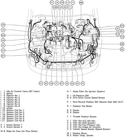 Toyotum Camry V6 Engine Diagram Complete Wiring Schemas