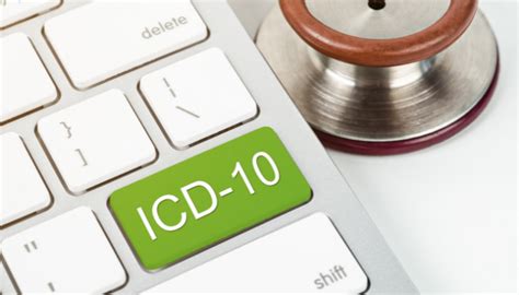 What Is Icd 10 Codes And Why It Is So Important For Healthcare