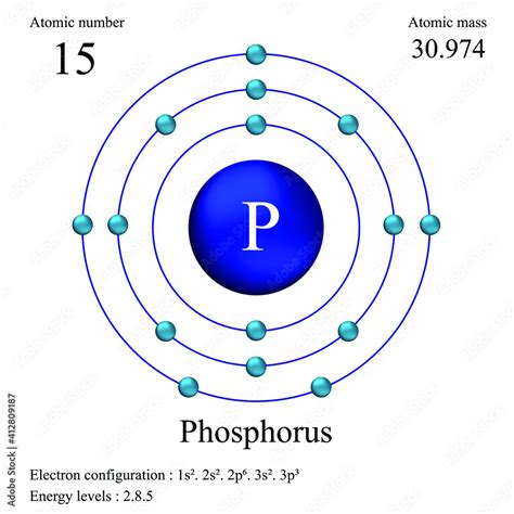 Phosphorus Atomic Structure Has Atomic Number Atomic Mass Electron