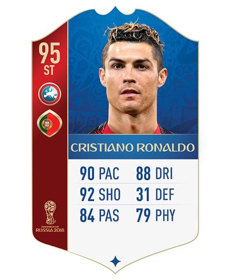 Ronaldo 2021 Fifa Card Cristiano Ronaldo Given 99 Overall Team Of The