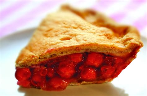 Cherry Pies Wallpapers High Quality Download Free