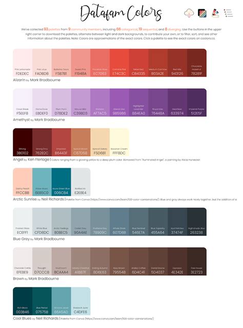 Datafam Colors A Tableau Color Palette Crowdsourcing Project The