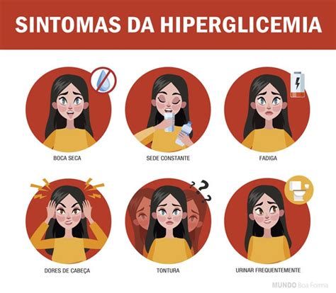 Hiperglicemia O Que Sintomas E O Que Fazer Mundoboaforma