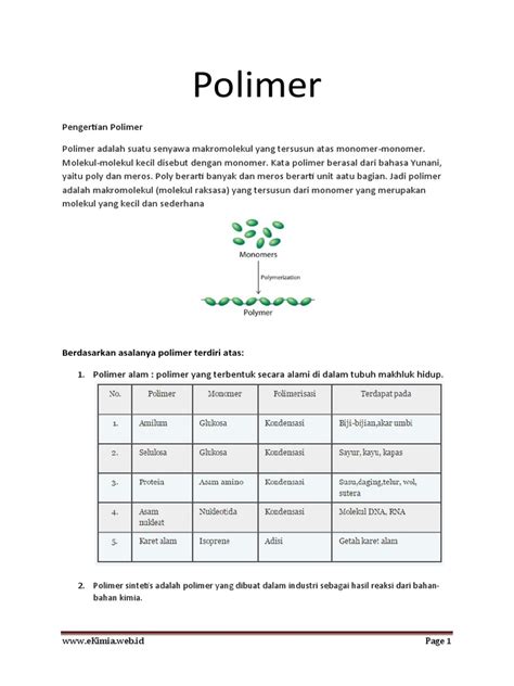 Polimer Pengertian Polimer Pdf