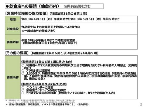 决策者必须遏制金融脆弱性和贸易争端升级带来的短期风险，推进实现经 济、社会和环境目标的长期发展战略。 果断的政策行动，关键是在应对气候变化、可 持续金融、可持续生产与消费、克服不平等等重要领域进行多边、合作、长期的全球决 策。 【速報】宮城県「まん延防止等重点措置」実施を正式決定 ...