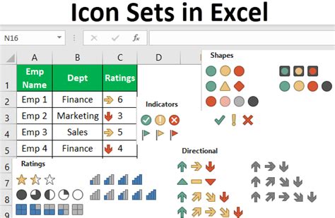 Icon Sets In Excel How To Use Excel Icon Sets With Examples