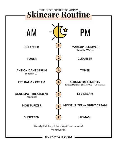 Face Care Routine Skin Care Routine Steps Skin Care Steps Skin