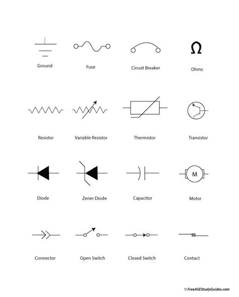 Automotive Wiring Diagrams Basic Symbols