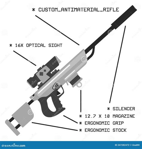 Fictional Realistic Isolated Modern Heavy Anti Material Sniper Rifle