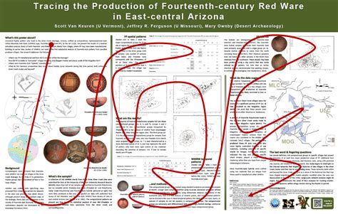 Better Posters Critique Red Ware