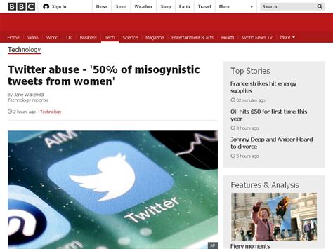 A study performed by researchers behind the internet campaign reclaim, suggests that half of all misogynistic tweets posted on twitter come from women. Twitter abuse - '50% of misogynistic tweets from women ...