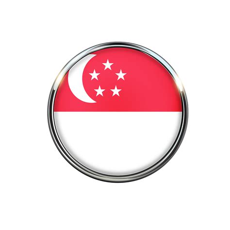 Singapore Country Profile Confidus Solutions Gambaran