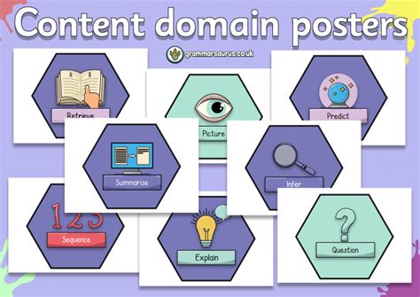 Reading Display Poster Pack Content Domain Posters Grammarsaurus