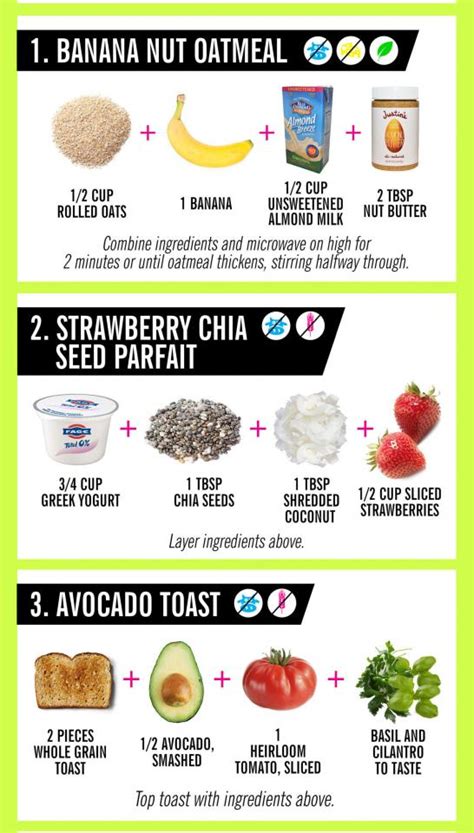 🍏🍎🍗16 Healthy Eating Rules You Should Always Follow🍏🍎🍗 Musely