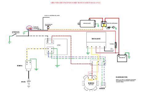 Diagrama ElÉctrico De Una Moto Rtm 125 Cc Sistema Electrico