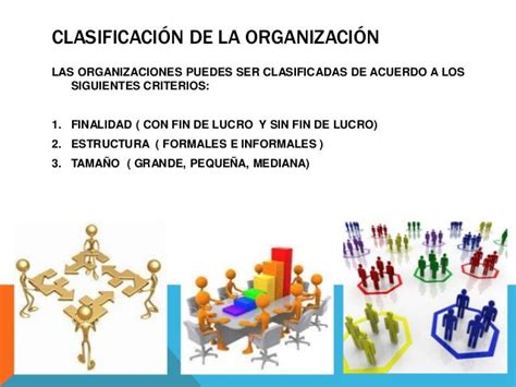 Que Es Organizacion