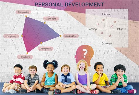 10 Personality Development Tips For Children 2022