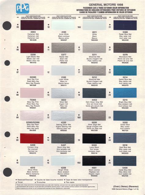 Paint Chips 1998 Gm Chevrolet
