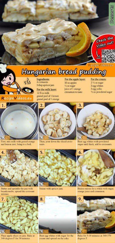 Last updated feb 03, 2021. HUNGARIAN BREAD PUDDING RECIPE WITH VIDEO - simple recipe