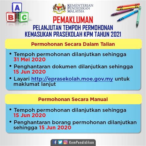 Permohonan ke prasekolah tahun 2021 telah dibuka! Pendaftaran Prasekolah 2021 • Kerja Kosong Kerajaan