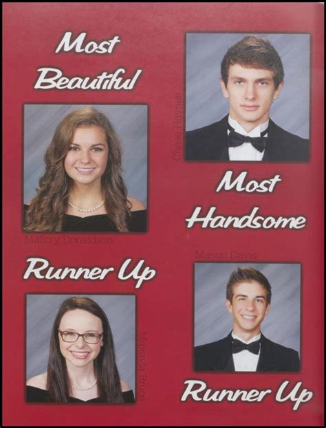 Yearbooks 2015
