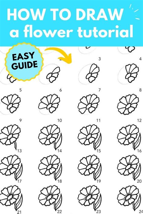 How To Draw A Flower Simple Flower Drawing Easy Flowers To Draw