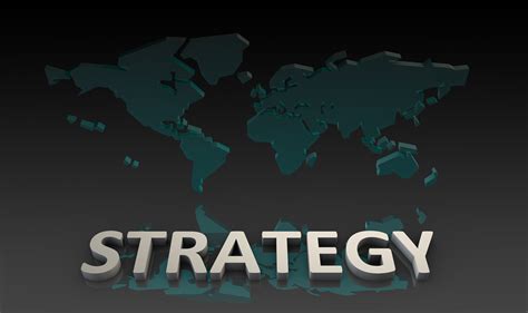 Global Strategy • Closeoption Official Blog