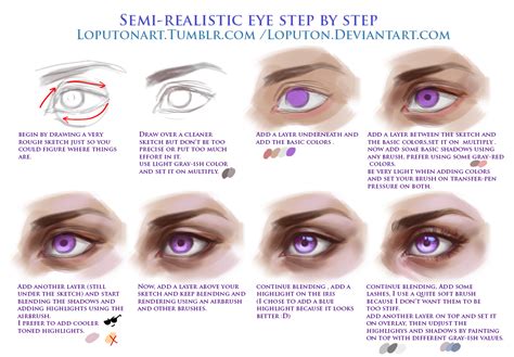 Semi Realistic Eye Tutorial By Natali O On Deviantart