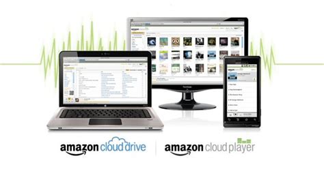 Amazon Launches Cloud Drive And Cloud Player