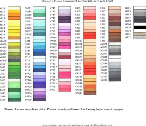 Marvy Alcohol Marker Color Chart Material De Desenho
