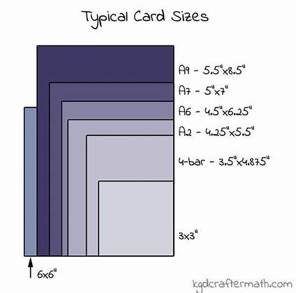 Standard business card size in inches is 3.5 x 2 or 1050 x 600 pixels. Image result for Card Making Size Chart | Card sizes ...