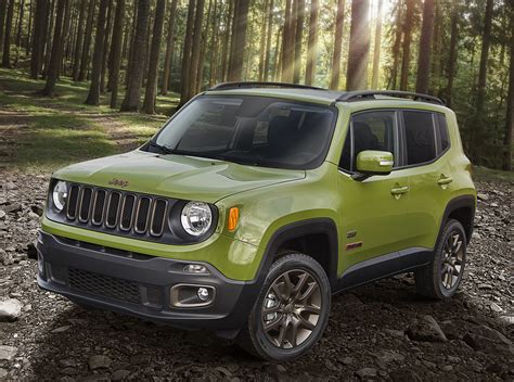Get Off Road Wheels And Tires On The Renegade 75th Special