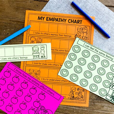 Empathy Unit Social Emotional Learning For 1st And 2nd Grade Lucky