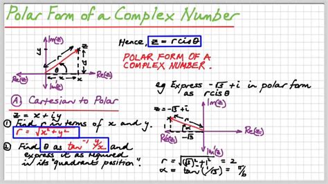 SM C Modulus Argument Form Of A Complex Number YouTube