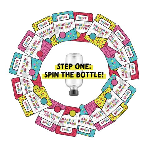 Spin A Spin The Bottle Game For Couples