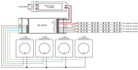 easy connection   constant voltage dimmer sr p