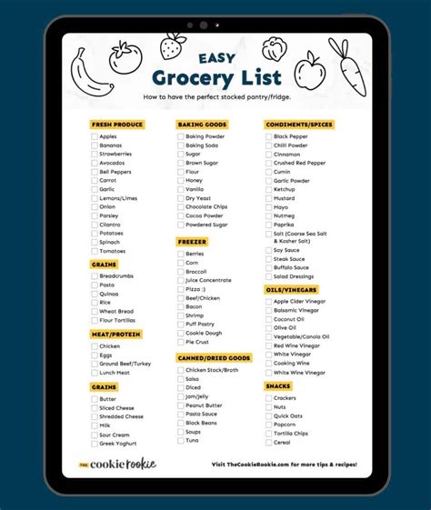 Easy Grocery List Printable To Stock Your Fridge And Pantry