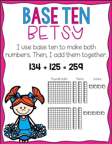 Tens And Ones Addition Chart