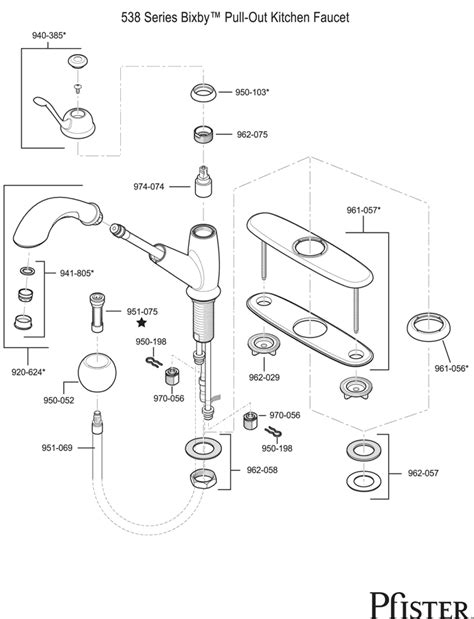 Pfister Kitchen Faucet Parts Diagram